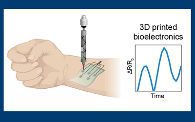 Researchers design new inks for 3D-printable wearable bioelectronics