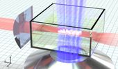 Joining Forces: Fast-as-lightning 3D Microprinting with Two Lasers