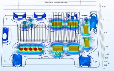 3D Copper: The Missing Link for Accurate Thermal Analysis