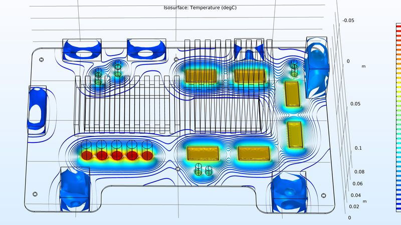 3D Copper: The Missing Link for Accurate Thermal Analysis