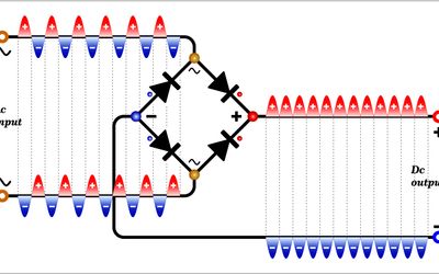How Does a Bridge Rectifier Work? Theory, Design, and Applications