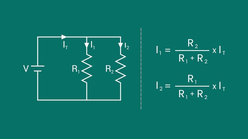 Current Divider Rule or Current Division Circuit