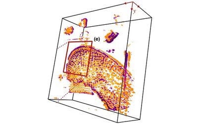 Machine learning generates 3D model from 2D pictures