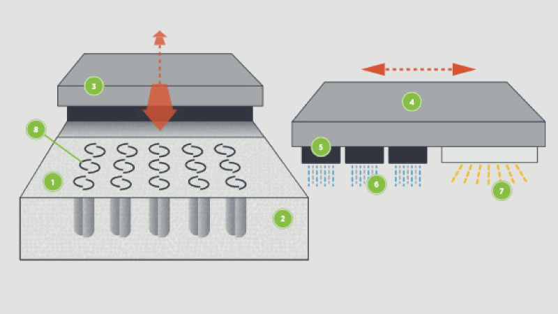 How to Use Multi Jet Fusion for Functional 3D-Printed Parts