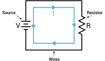 Source Transformation: Theory, Methods, and Practical Implementations for Modern Electronics and Digital Design