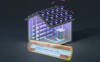 How to solve a bottleneck for CO2 capture and conversion