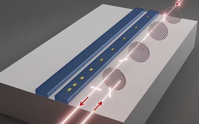 A new approach to control light in photonic circuits