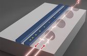 A new approach to control light in photonic circuits