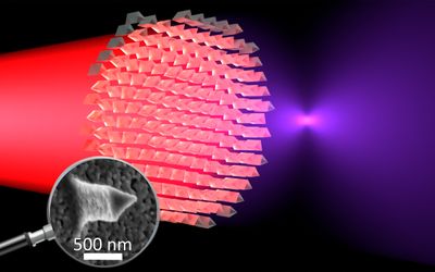 Ultra-thin lenses that make infrared light visible