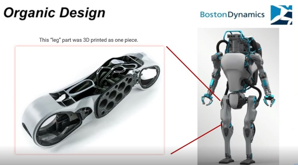 Boston dynamics hot sale 3d printing