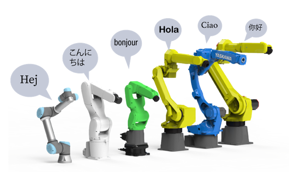 Programming Robots