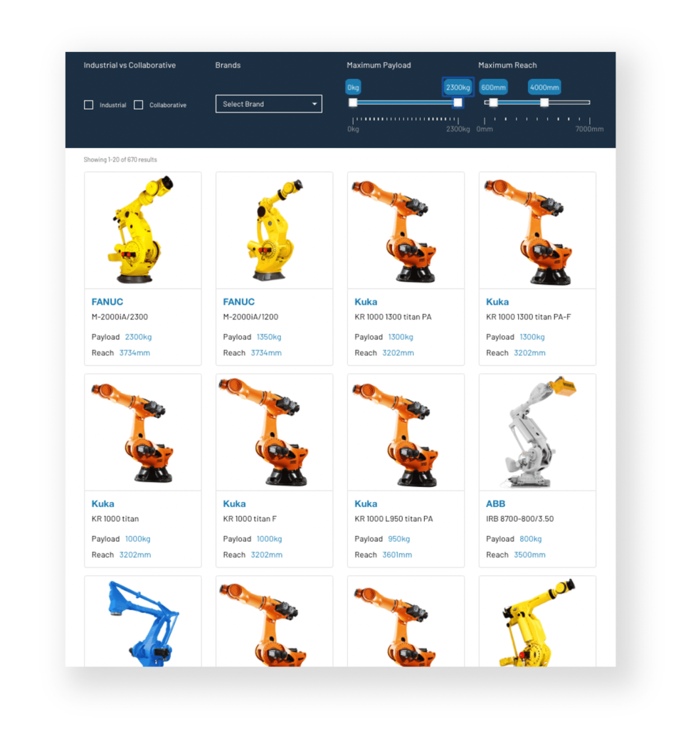 Forudsige Syd sweater Robot Selector - A Resource for All Manufacturers