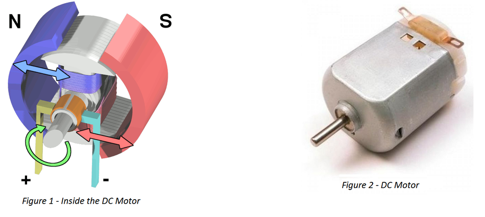 What is the difference between dc motor and dc geared motor