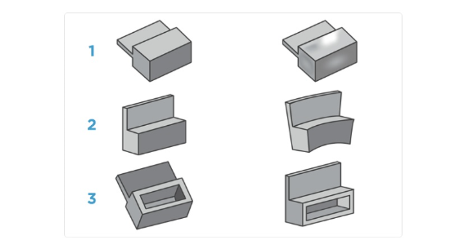 Avoid defects in moulded parts