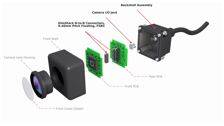 Connected Car Trend Creates Modularity Challenges