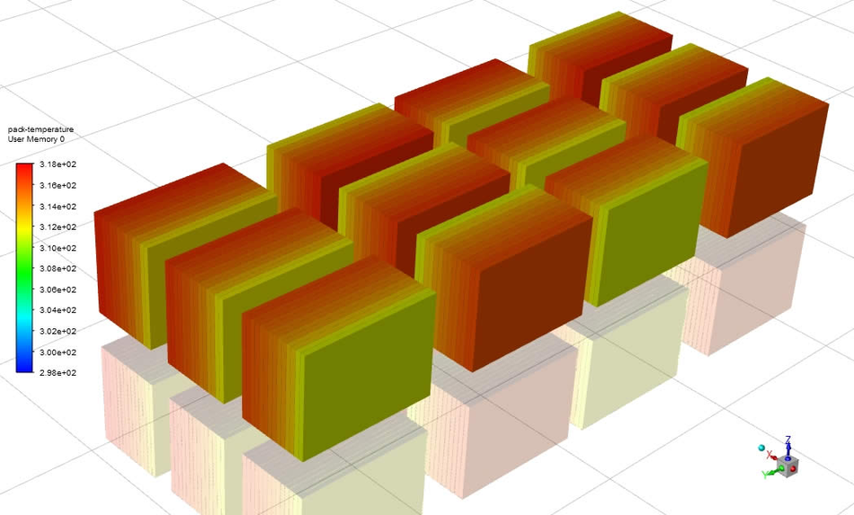 A grid of red and yellow 3D cubes sit on a grid. The cubes represent the battery modules of an electric car.