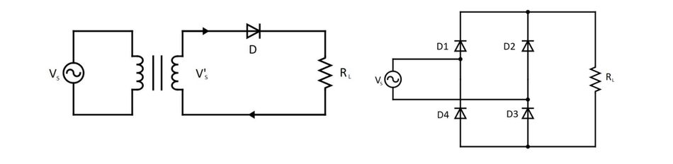 single-phase-rectifier-circuit