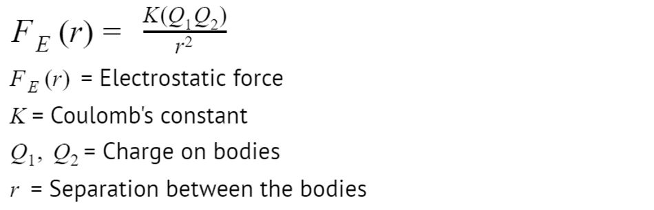 electrostatic force equation