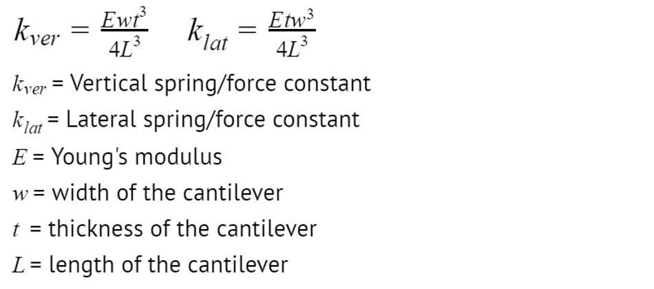 Atomic Force Microscopy Vertical Lateral Spring Force Constant Equation