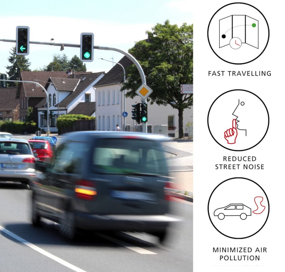 An image of vehicles passing through traffic lights, with icons demonstrating the three benefits of KI4LSA: fast travelling; reduced street noise; and minimized air pollution.