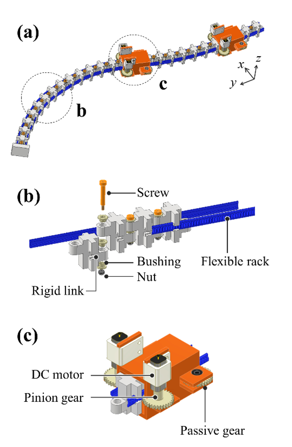 proposed-mechanism-woodpecker-inspired-robotic-arm