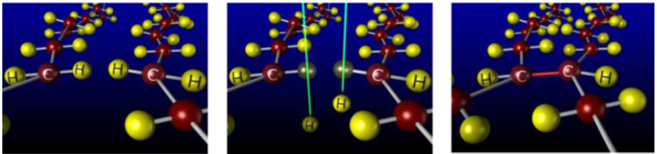 polyethylene-corss-linking