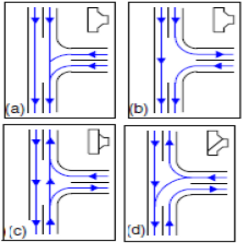 ZTC-possible-intersections