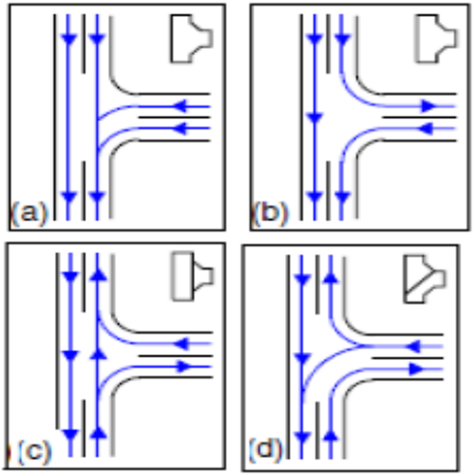 ZTC-possible-intersections