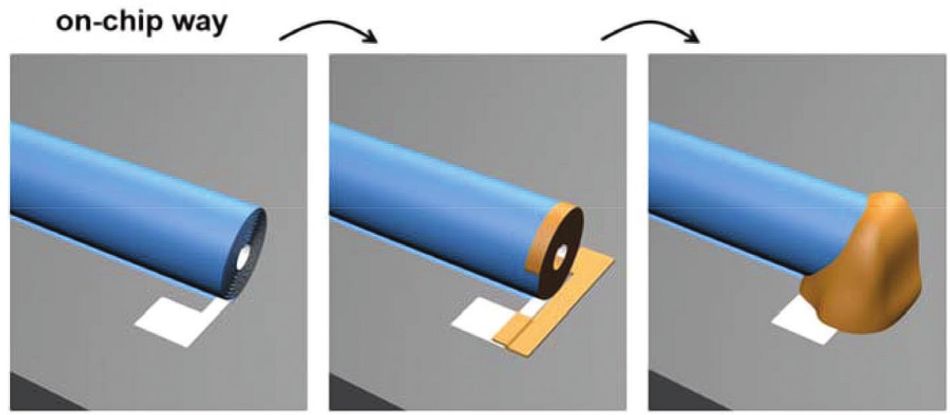 A diagram of a Swiss roll battery being bonded to its chip in a three-stage process, using a layer of material design for maximum contact with the end of the battery in order to boost energy transfer.