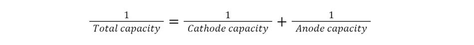 Total capacity of the cell