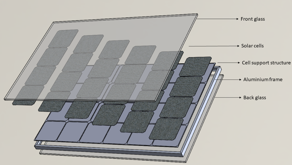 exploded-view-of-solar-panel