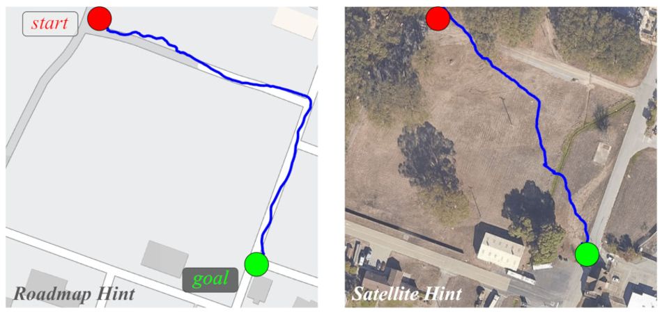  Two ViKiNG journey paths: One is based on road maps, and the route is seen following the road to each the goal; the other is based on satellite imagery, and the path takes a shortcut through a meadow.