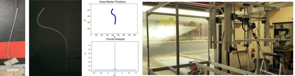 hose robot dynamics