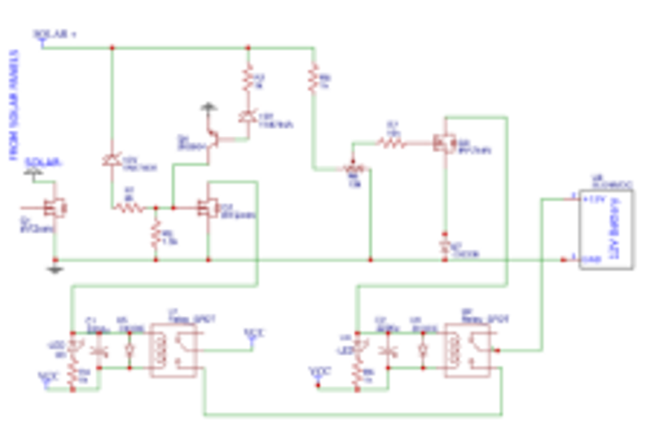 solar charge controller