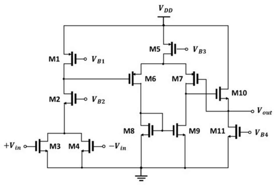 Sensors 22 01753 g006 550