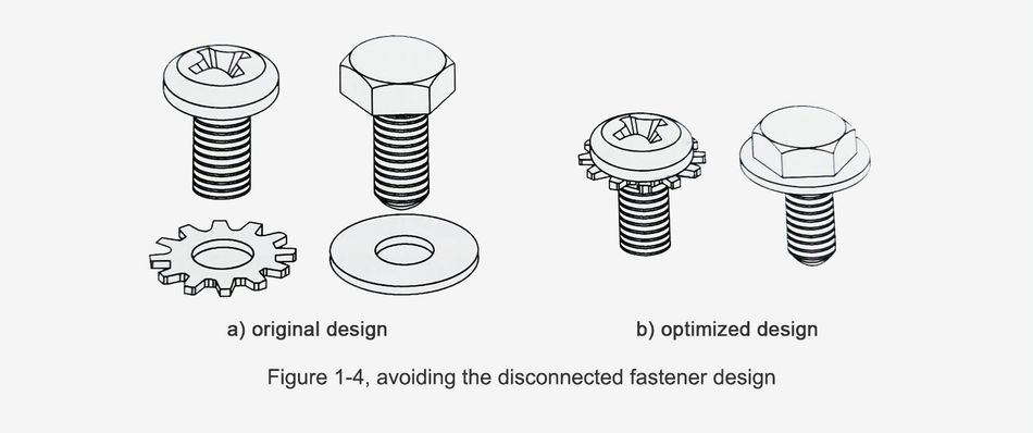 Design Guidelines for Manufacturing and Assembly - Reducing the