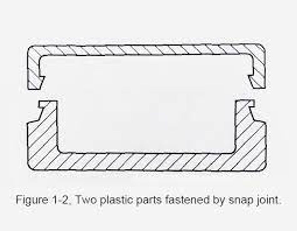 Design Guidelines for Manufacturing and Assembly - Reducing the quantity  and type of fasteners