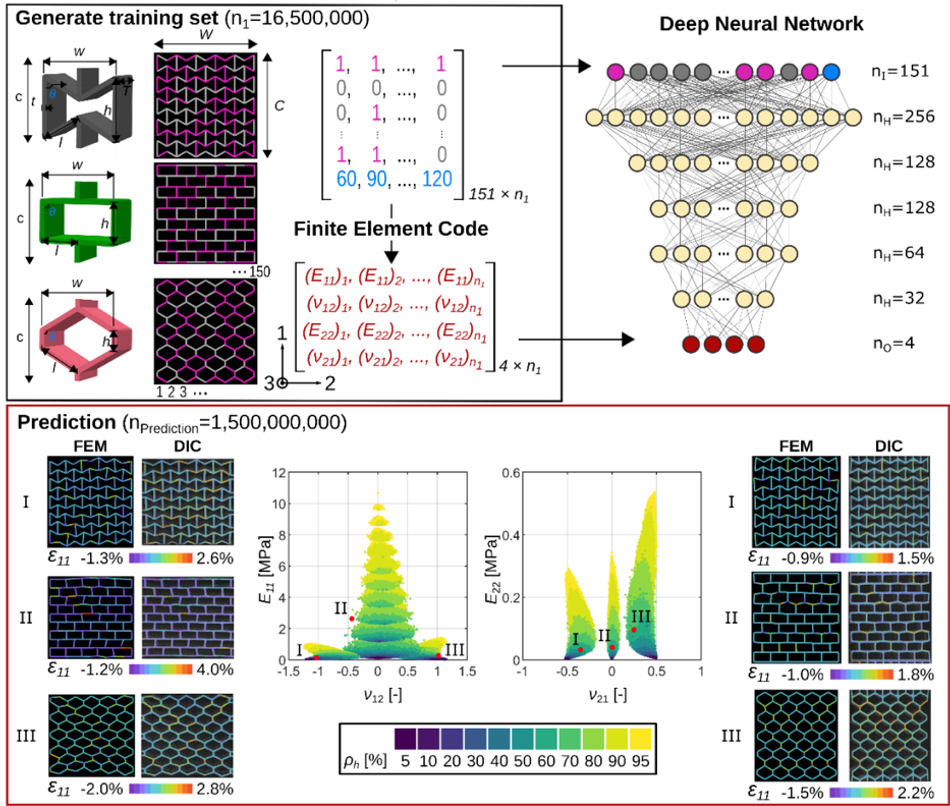 Diagram 
Description automatically generated