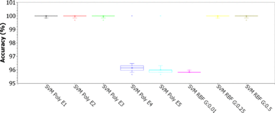 Fig. 14: