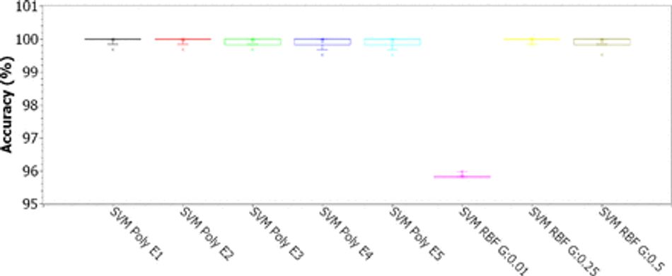 Fig. 8: