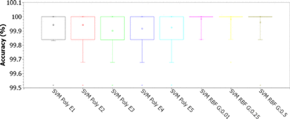 Fig. 10: