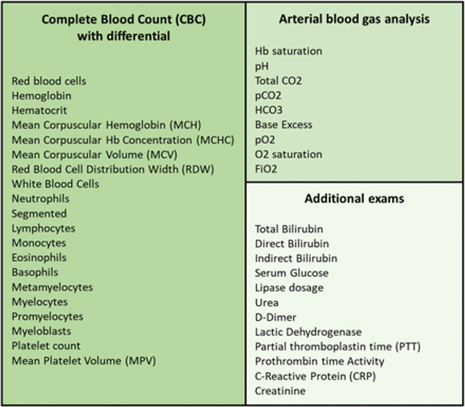 Fig. 4: