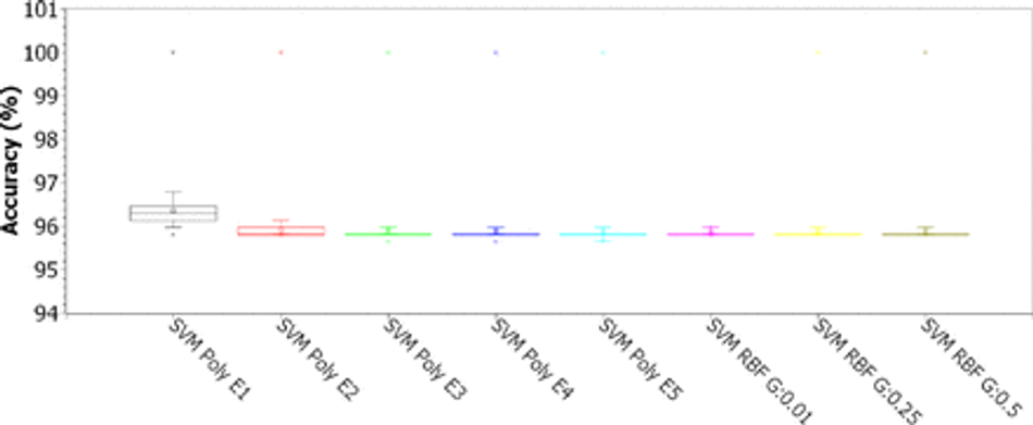 Fig. 13: