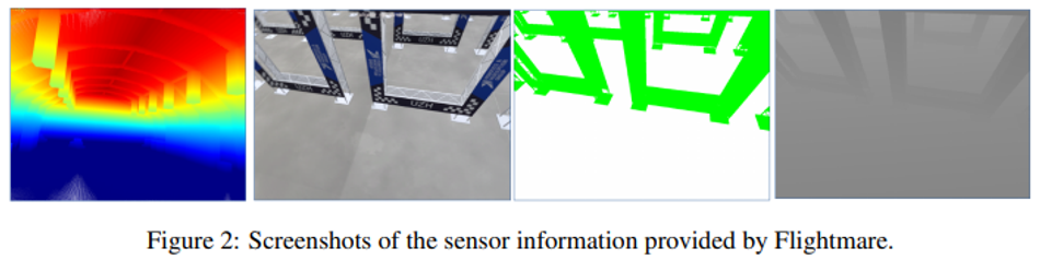 flightmare-system-sensing