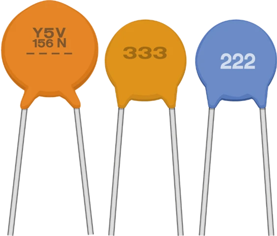 Decoupling capacitors wrong position