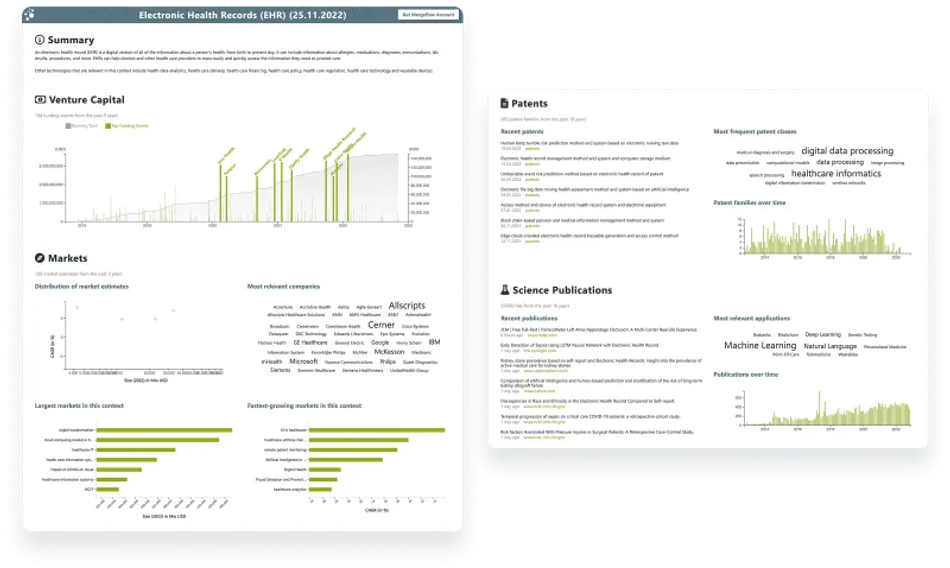 Mergeflow report on electronic health records technology.