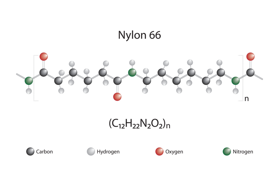 Nylon - Definition, Structure, Properties, Types, Uses of Nylon