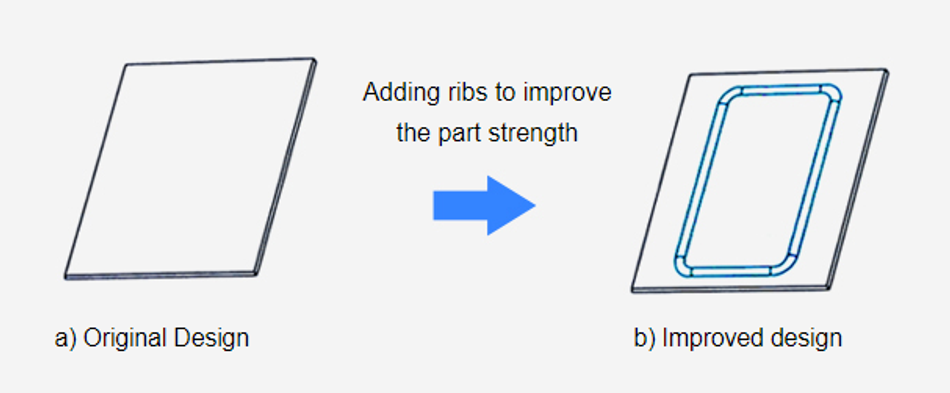 5 Ways to Strengthen Your Sheet Metal Parts
