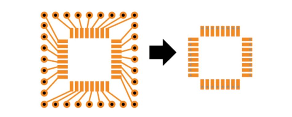 What are Vias in Pad? Advantages, Limitations, Applications, and Comparison  with Conventional Vias