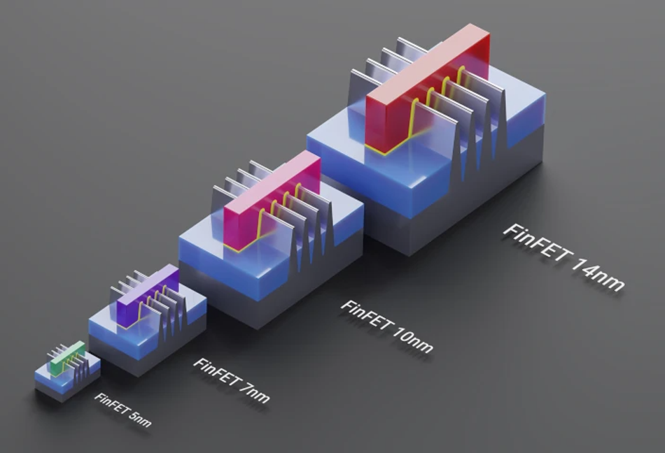 moore's law